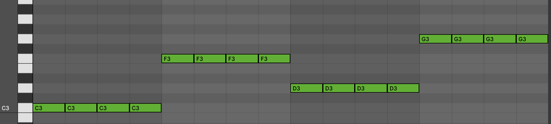 example MIDI clip before processing