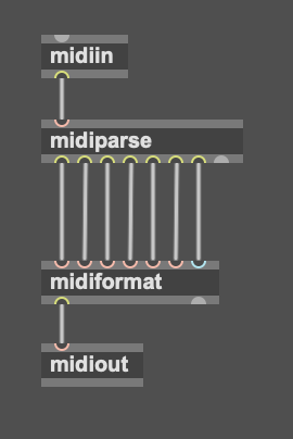 MIDI passthrough with access to note events