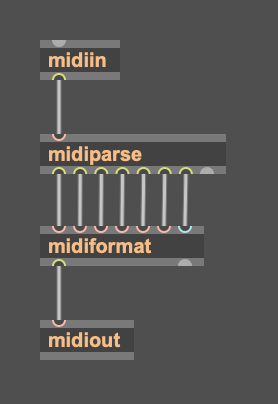 MIDI passthrough with access to note events